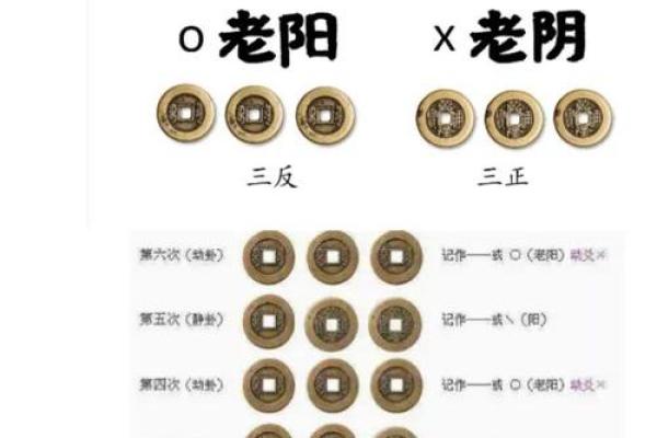 算命网免费算命婚姻求子