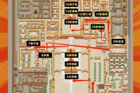 北京风水_为什么说故宫是龙脉之地