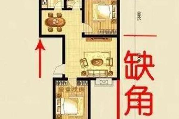 房屋的风水_科学视角解读什么是风水