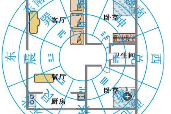 房屋的风水_科学视角解读什么是风水
