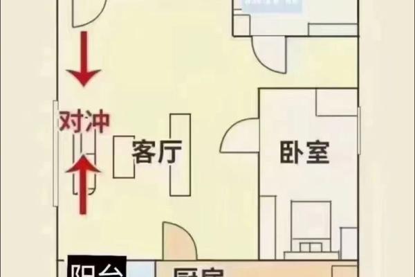 阳台对着路口的房子风水
