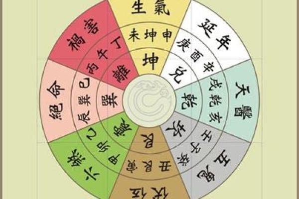 店铺风水选择 教你如何选到风水好的店铺开店