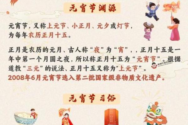 快乐的中国元宵节的传统节日风俗有哪些意义是什么