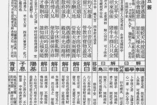 佛祖灵签第一签签意