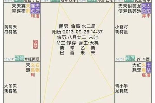 紫薇斗数木火通明