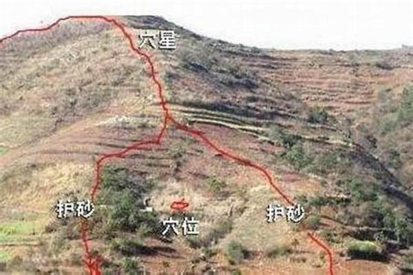 如何看坟地风水，坟地如何选择