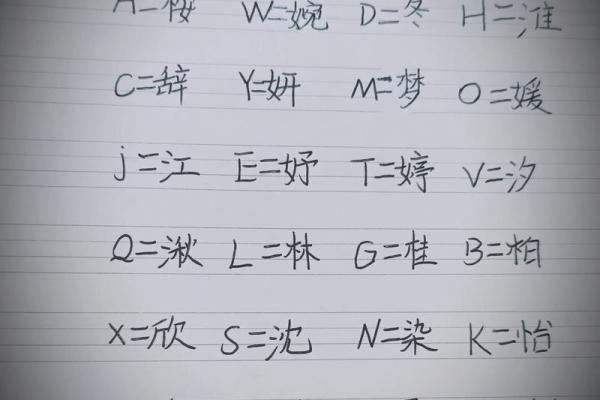 姓名真实配对网名男 姓名真实配对网名男两个字？
