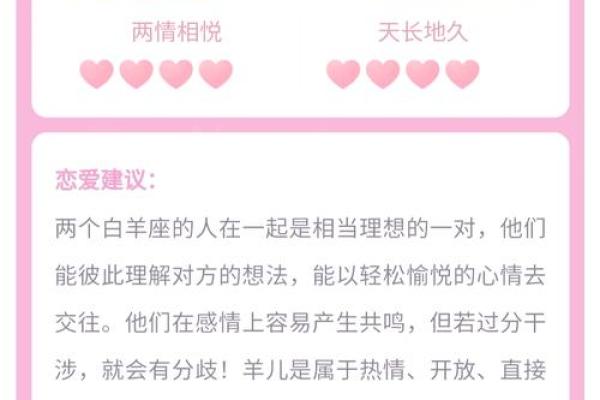 白羊女和金牛男配对指数 白羊女和金牛男配不配