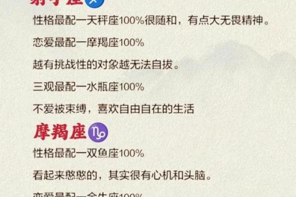 射手座女与白羊座女配对如何