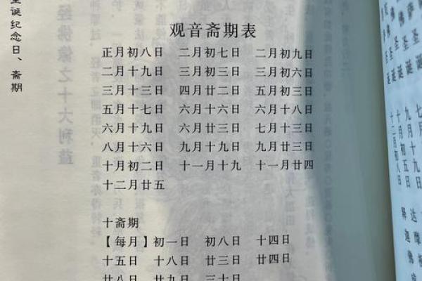 佛教平时都有一些什么节日？