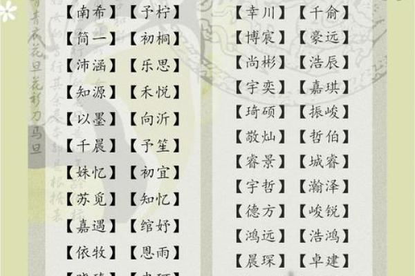姓名配对靠谱么 姓名配对是什么原理准嘛？