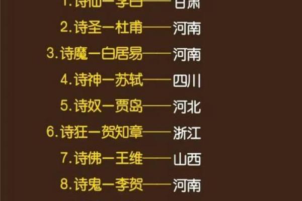 我国传统节日有哪些？几月几日