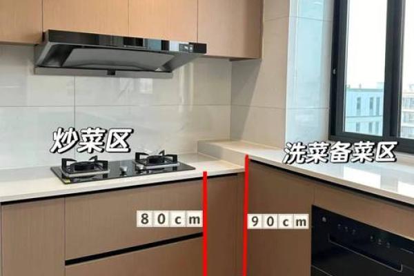 如何打造优质的厨房风水