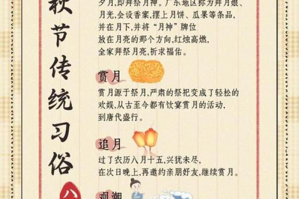 传统节日中秋节的意义象征团圆传承