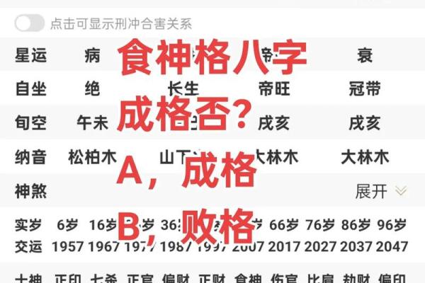 成格八字