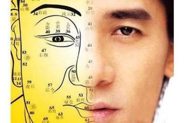 风水分析面相眼睛小是不是影响事业