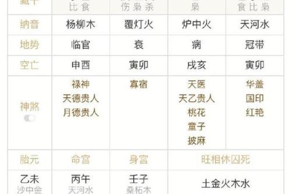 八字土多的人有哪些表现呢