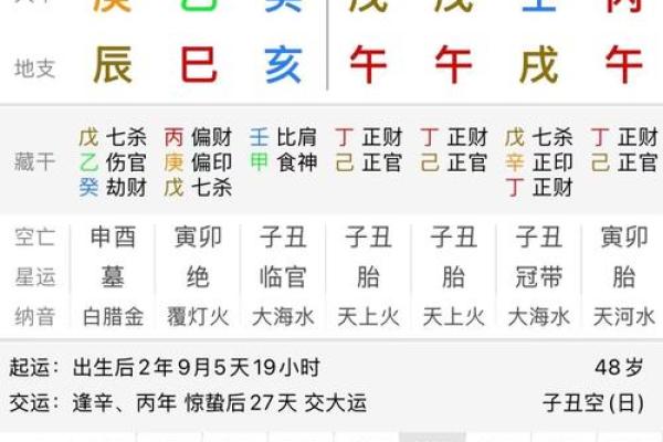 八字改命