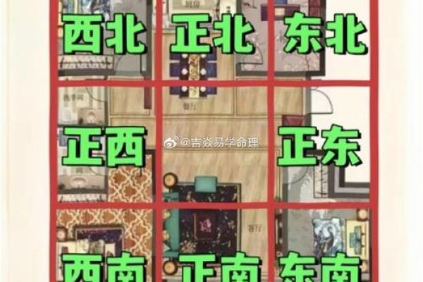 风水更好的城区房子在哪