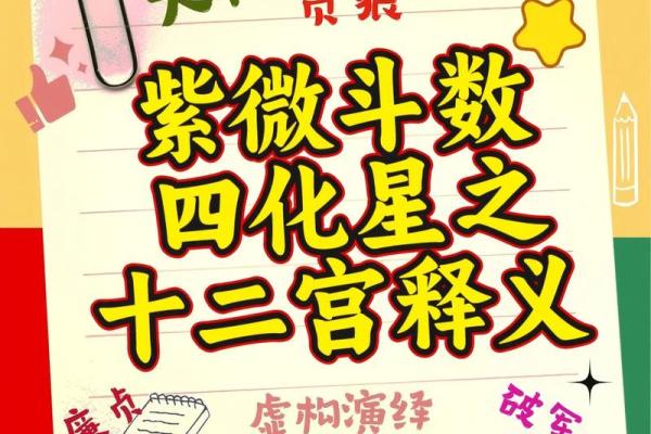 紫微斗数之诸星值限年运气推断:四化星 紫微斗数之诸星值限年运气推断:四化星