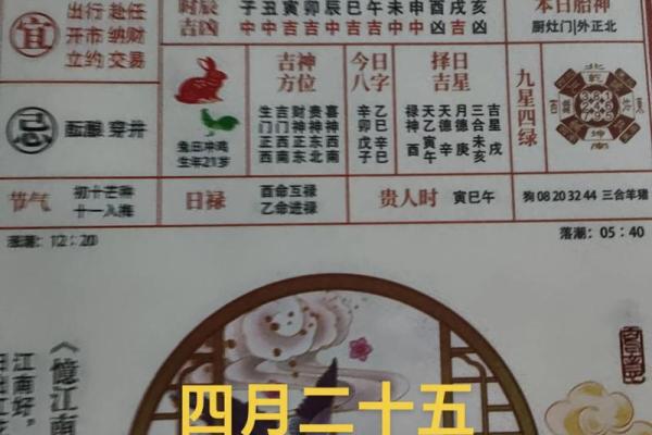 本月结婚安床吉日查询 本月的结婚吉日？