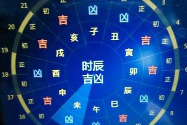 “生之吉日，决定命运”：这7个农历日出生，福运长久，最有前途