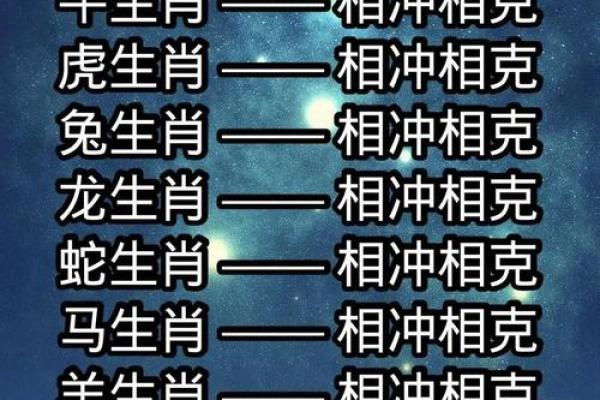 属虎人属相姻缘配对