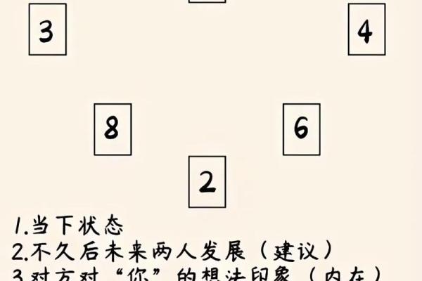 塔罗测试：有人暗恋你吗？