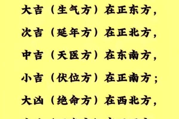 易卦方位断吉凶断事