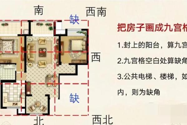 房子常见的风水问题你知道多少