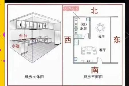 厨房天花板风水