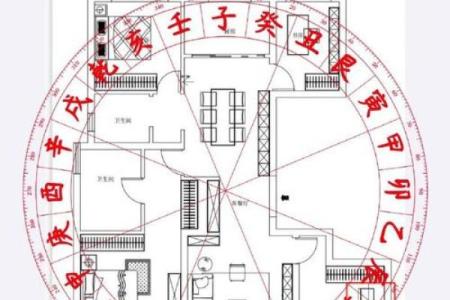 这些风水不好的房子，影响气场