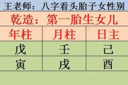 男八字和女八字如何配对