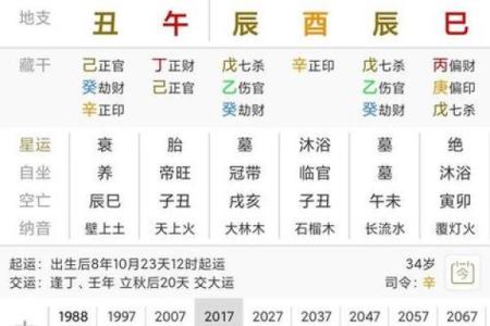 八字能决定一个人的命运吗