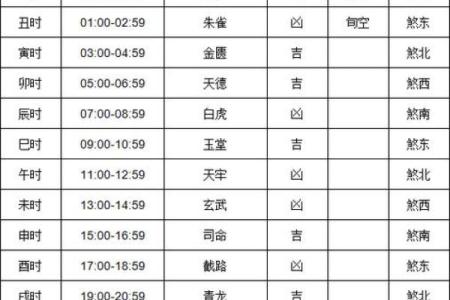 老黄历吉凶查询