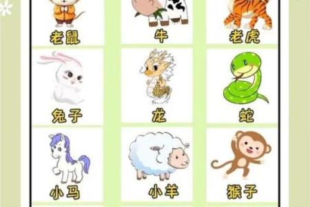 12生肖出行方位吉凶
