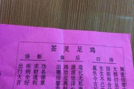 观音灵签44好不好