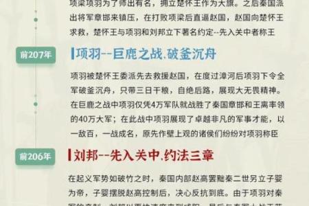 传说中关于刘邦祖坟风水的故事