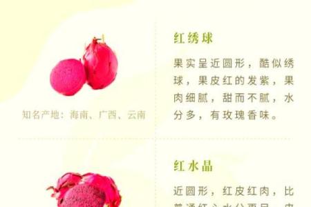 家里种火龙果影响风水