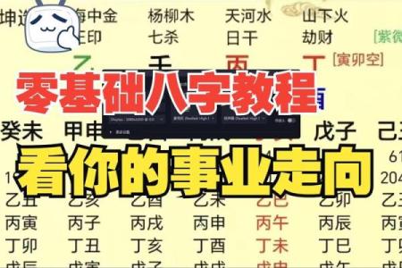 八字看你会从事什么样的职业