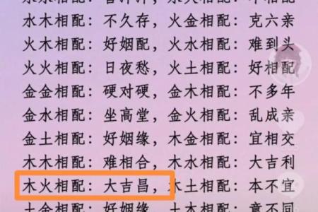 女羊男马生肖配对姻缘 属羊女与属马男婚姻配对详解