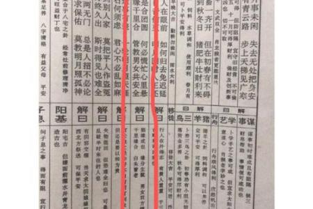 鸡足山大王灵签解签大全集