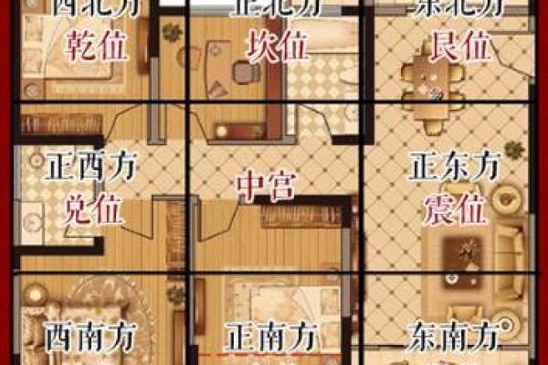 哪里能看自己的房子风水