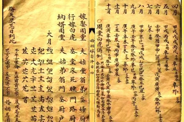 预测结婚的吉日吉时 免费预测结婚时间？