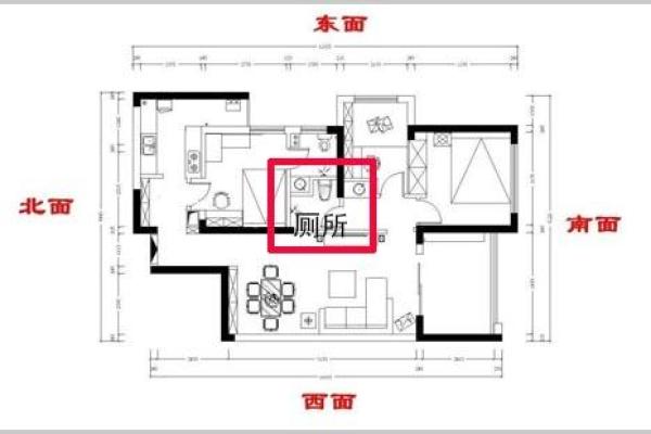 商务酒店基础风水要点 商务酒店基础风水要点
