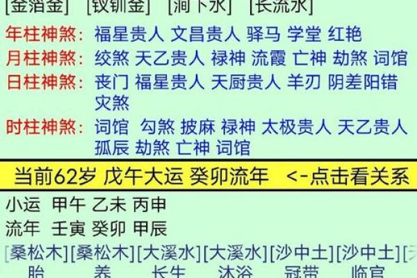 八字运年
