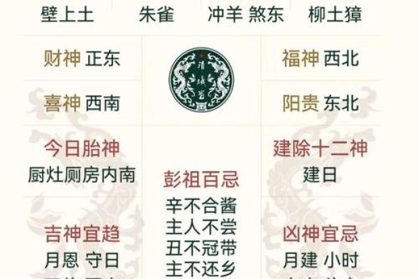2024年9月27日（农历八月廿五）甲午日 黄历宜忌