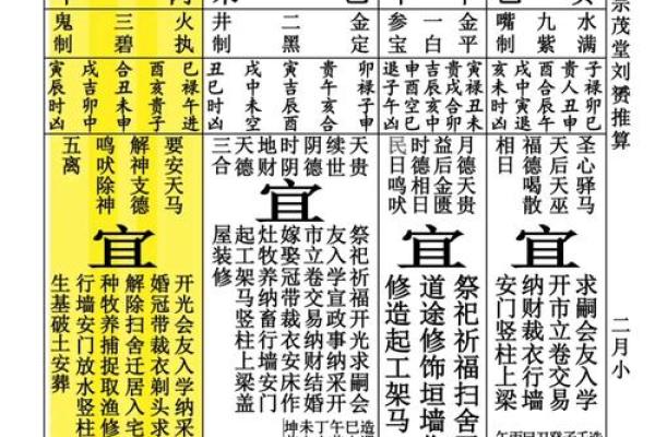2024年9月27日（农历八月廿五）甲午日 黄历宜忌
