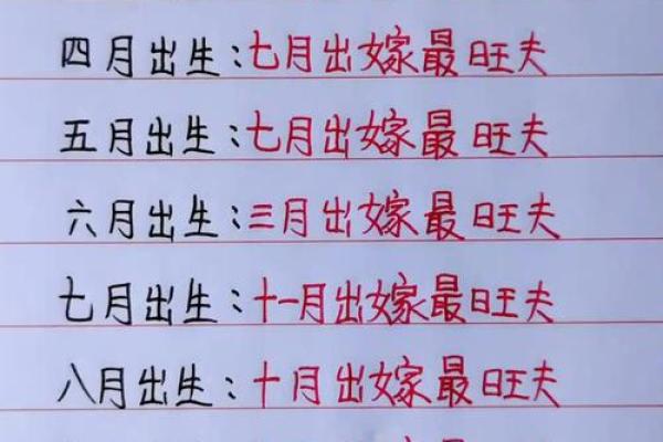 正月那些日子结婚吉日 正月啥时候结婚比较好？