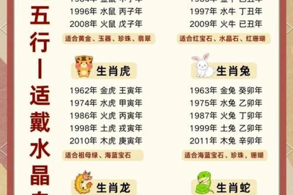 羊和什么属相配对幸福